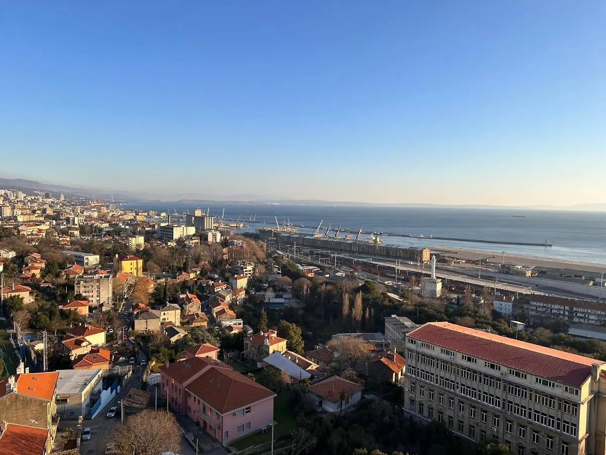 Apartment Sky Rijeka location